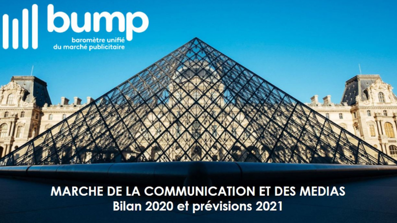 Bilan 2020 : le marché publicitaire a reculé de 11,4 %