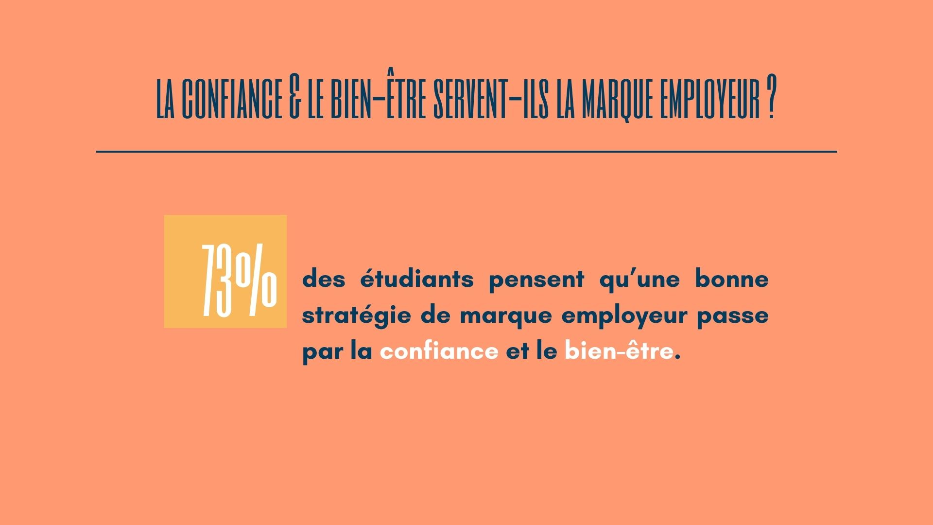 Marque employeur : vecteur de recrutement des jeunes talents ?